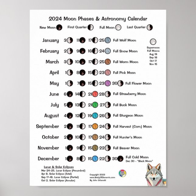 2024 Moon Phases & Astronomy Calendar Poster (Front)