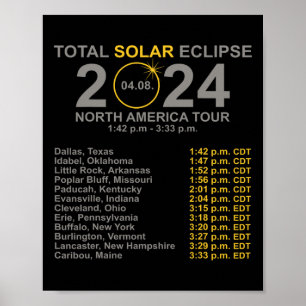 2024 Total Solar Eclipse April 8 Path Of The Eclip Poster
