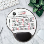 2025 Calendar Custom Business Logo Name Red White Gel Mouse Mat<br><div class="desc">These professional-looking 2025 calendar gel mousepads are perfect for your company office branding. They have large, easy-to-read, bold numbers in black and red on white. Above that, brand your business with your corporate logo, business name, website, phone, address, and a slogan. Keep the date and all your company information at...</div>
