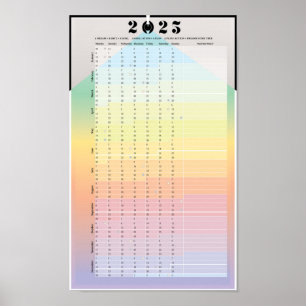 2025 Calendar - Moon Planner Poster