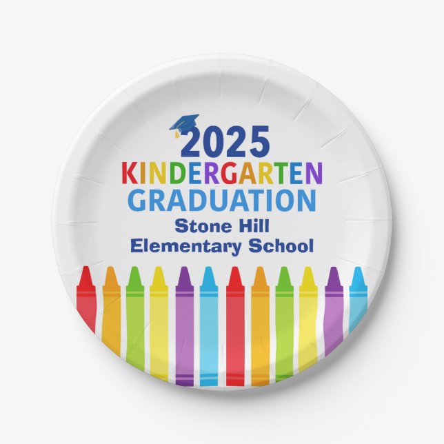 2025 Kindergarten Graduation Custom School Party Paper Plate (Front)