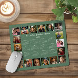 2025 Sage Green Multiple Photo Collage Calendar Mouse Mat<br><div class="desc">🌟2025 Sage Green Multiple Photo Collage Calendar Mouse Pad featuring a simple, minimalist year-at-a-glance calendar and 18 of your favourite photos. All the colours are all customisable. Makes a great gift for grandparents, parents, aunts, uncles, godparents, and more! Please contact us at cedarandstring@gmail.com if you need assistance with the design...</div>
