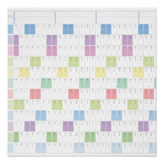 2026 Yearly Planner Printable | Pastel Wall Calend Poster