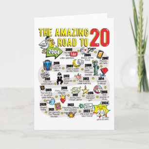 20th Birthday Card For Boys or Girls