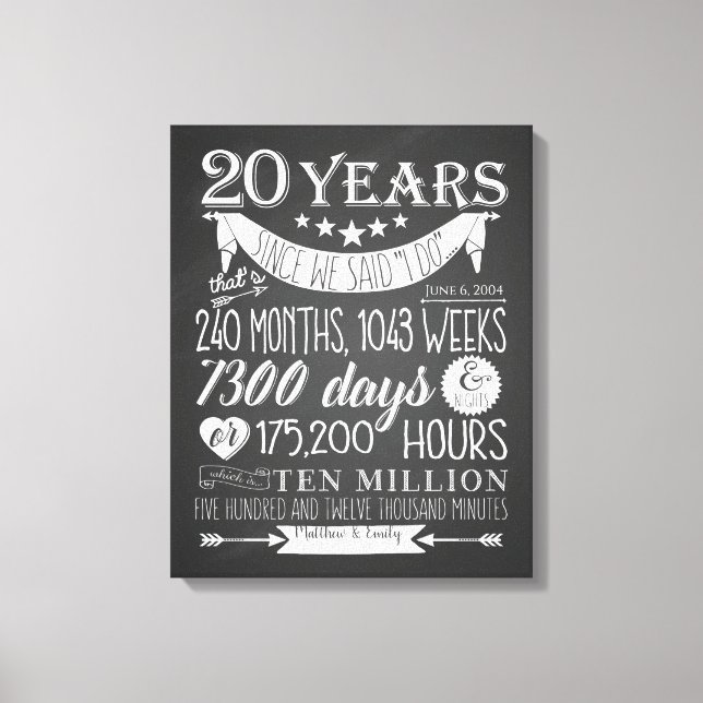 20th wedding anniversary, chalkboard, 20 years canvas print (Front)