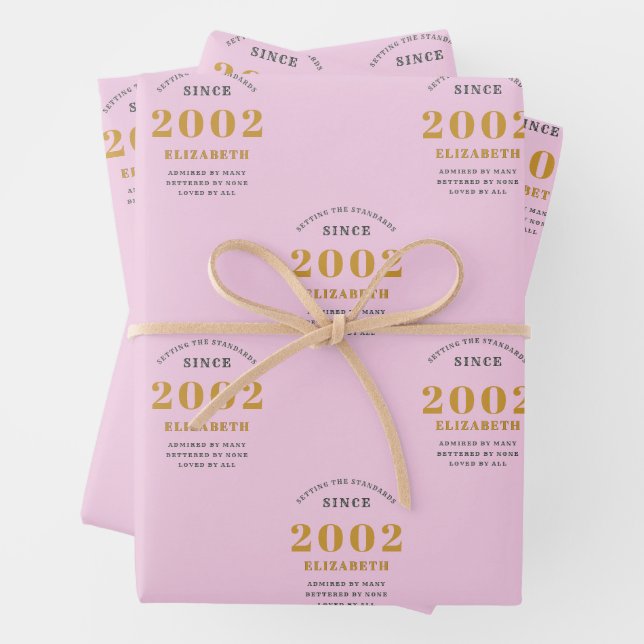 21st Birthday 2002 Add Name Pink Grey Wrapping Paper Sheet (In situ)