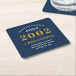 21st Birthday Born 2002 Add Name Blue Gold Square Paper Coaster<br><div class="desc">Personalized Birthday add your name and year coaster. Edit the name and year with the template provided. A wonderful custom birthday party accessory. More gifts and party supplies available with the "setting standards" design in the store.</div>