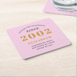 21st Birthday Born 2002 Add Name Pink Grey Square Paper Coaster<br><div class="desc">Personalized Birthday add your name and year coaster. Edit the name and year with the template provided. A wonderful custom birthday party accessory. More gifts and party supplies available with the "setting standards" design in the store.</div>