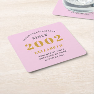 21st Birthday Born 2002 Add Name Pink Grey Square Paper Coaster