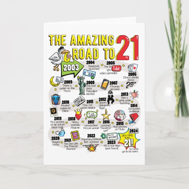 21st Birthday Card (Front)