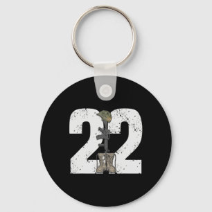 22 Too Many Ptsd Awareness Gifts For Posttraumatic Key Ring