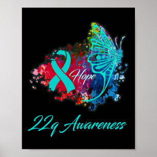 22q Awareness Syndrome Awareness Poster