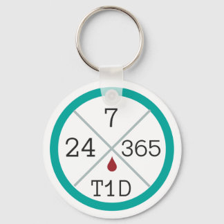 24/7/365 T1D Life Keychain