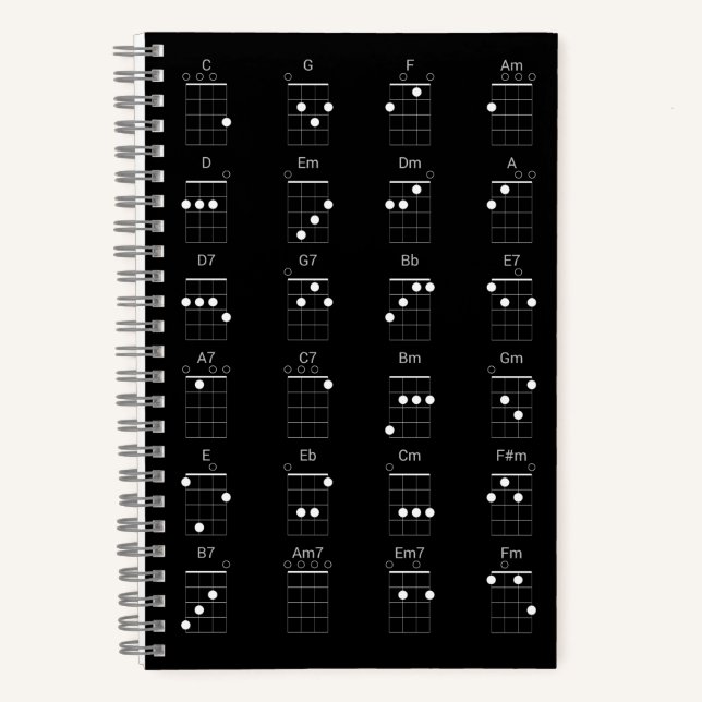 24 Common Ukulele Chords Chart - Uke Cheat Sheet P Notebook (Front)