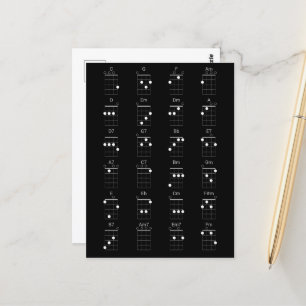 24 Common Ukulele Chords Chart - Uke Cheat Sheet Postcard