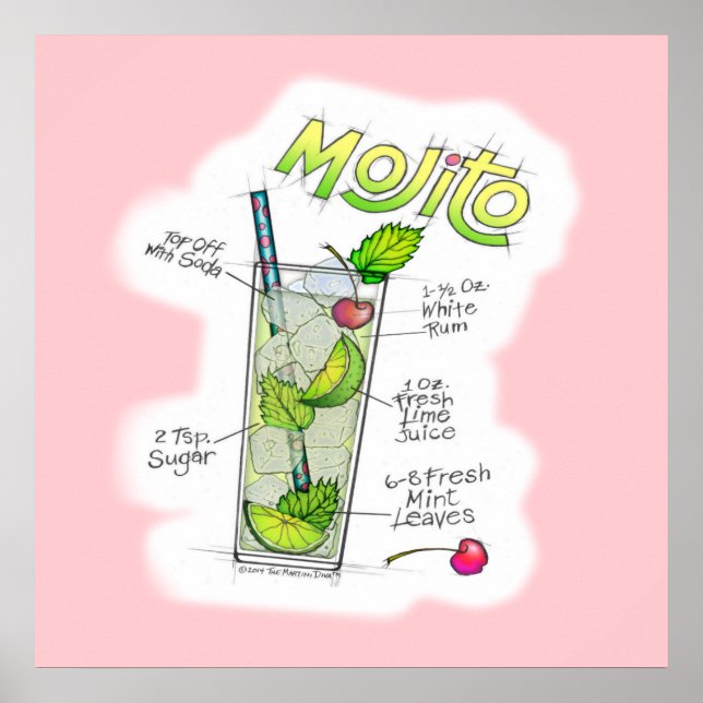 24" X 24" POSTER - MOJITO RECIPE COCKTAIL ART (Front)