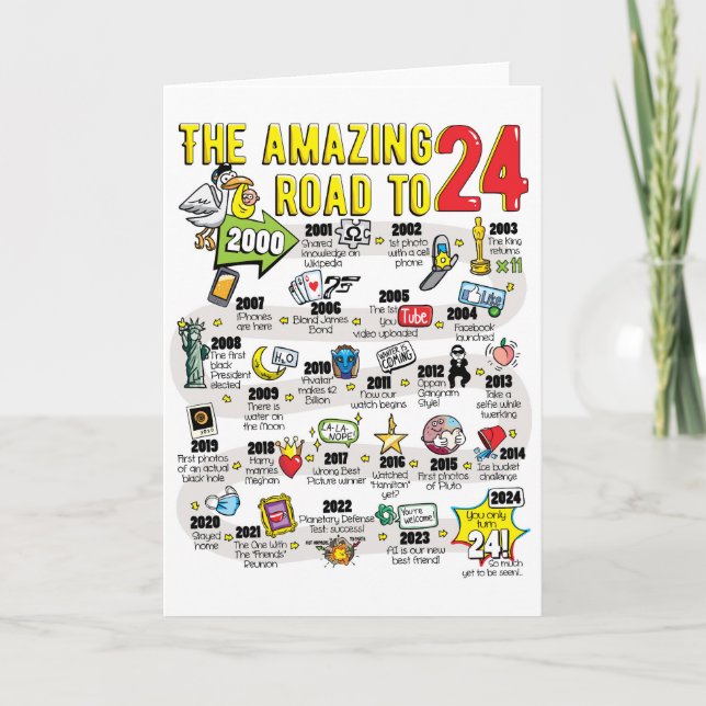  24th Birthday Card For Friend (Front)