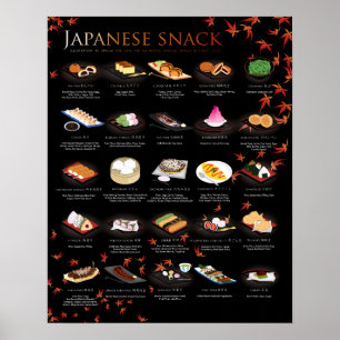25 JAPANESE SNACKS, MAPLE, 16"X20" Poster
