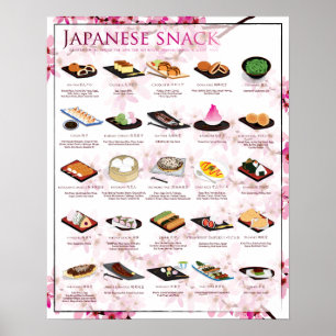 25 JAPANESE SNACKS, SAKURA, 16"X20" Poster