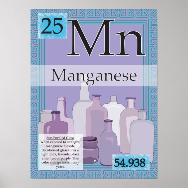 25. Manganese (Mn) Periodic Table of the Elements Poster (Front)