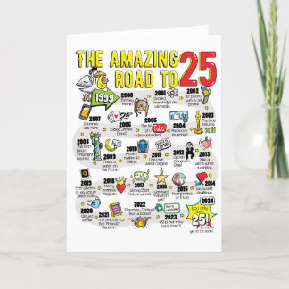  25th Birthday Card For Him or Her