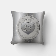 25th Silver Wedding Anniversary 