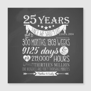 25th wedding anniversary, chalkboard, 25 years