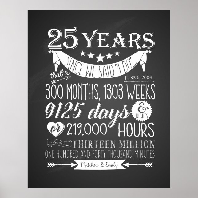 25th wedding anniversary, chalkboard, 25 years poster (Front)