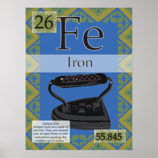 26. Iron (Fe) Periodic Table of the Elements Poster