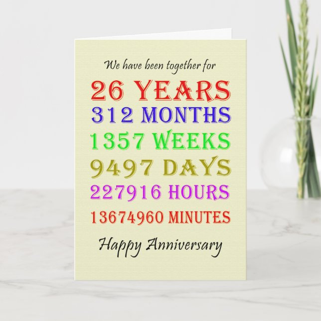 26th Anniversary Milestones Card (Front)