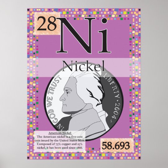 28. Nickel (Ni) Periodic Table of the Elements Poster | Zazzle.co.uk