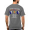 29th Infantry Division