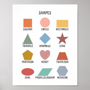 2 Dimension Shapes Colourful Minimalist Educationa Poster