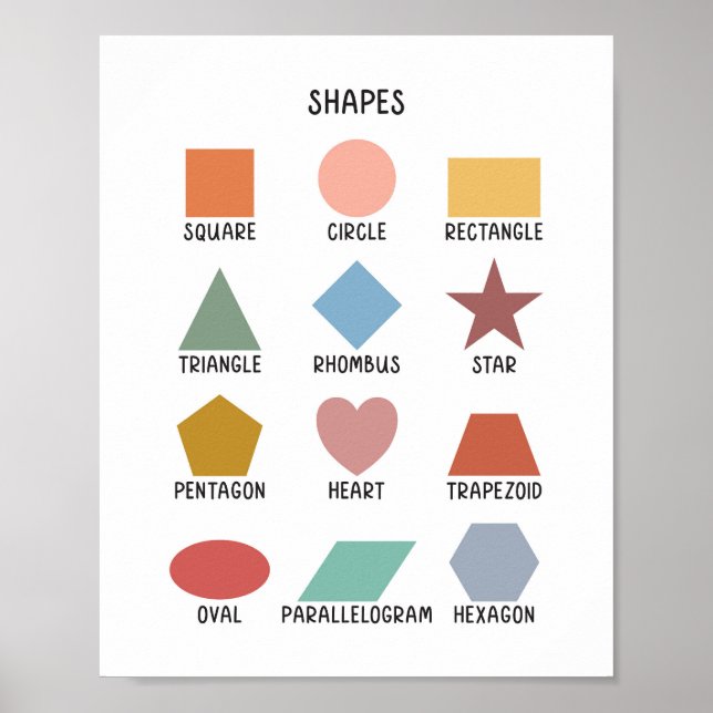 2 Dimension Shapes Colourful Minimalist Educationa Poster (Front)