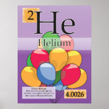 2.Helium (He) Periodic Table of the Elements