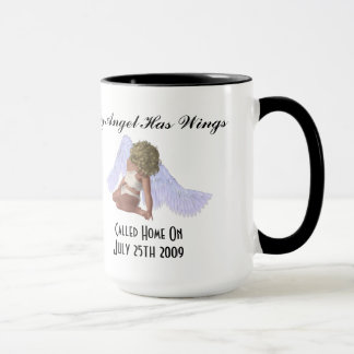 #2 Personalise Your Wings Mug