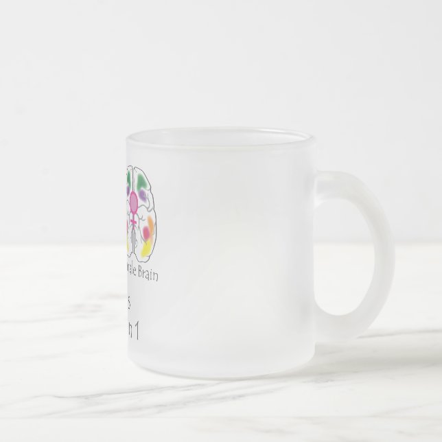 2 Sides Frosted Mug (Right)