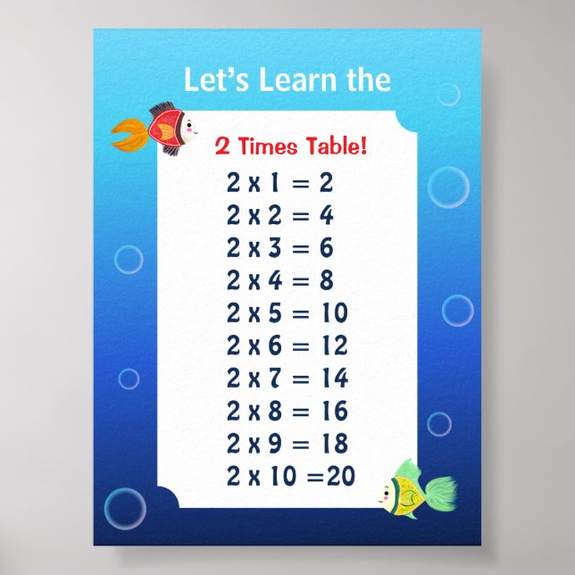 2 Times Table Poster for Kids | Ocean Math  (Front)