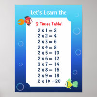 2 Times Table Poster for Kids | Ocean Math