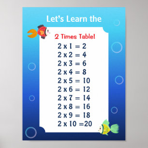 2 Times Table Poster for Kids Ocean Math