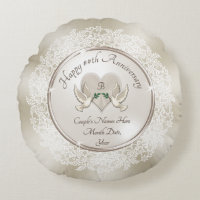 2nd, 13th, 39th or 8 year Anniversary Gift for Her