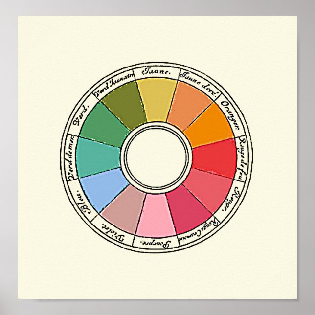 300 Year Old Colour Wheel Poster (Front)