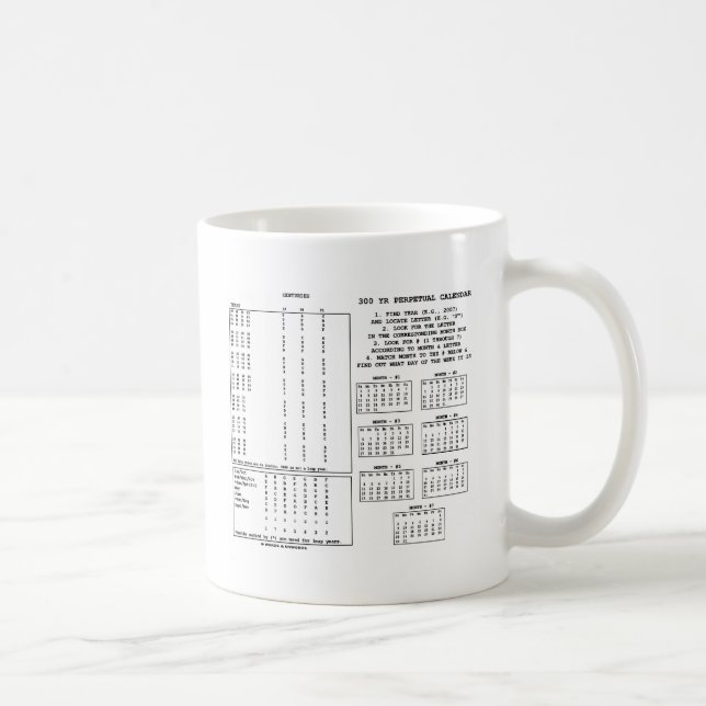 300 Year Perpetual Calendar (Day Of The Week) Coffee Mug (Right)