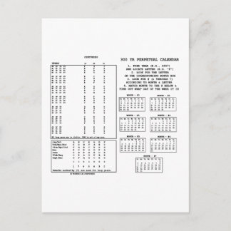 300 Year Perpetual Calendar (Day Of The Week) Postcard