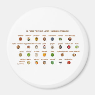 30 Foods lower hypertension Easy Natural Remedies Magnet