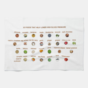 30 Foods that help lower high blood pressure Tea Towel
