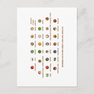 30 Great Foods that help lower high blood pressure Postcard