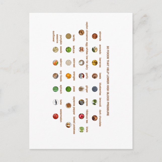 30 Great Foods that help lower high blood pressure Postcard (Front)