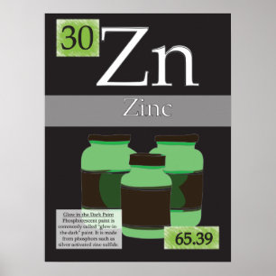 30. Zinc (Zn) Periodic Table of the Elements Poster