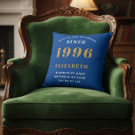 30th Birthday 1996 Add Name Blue Gold Personalized Cushion<br><div class="desc">Celebrate a remarkable milestone with this elegant and modern Personalized 30th Birthday Throw Pillow, the perfect gift for someone born in 1996 This custom accent pillow features the striking, bold text "BORN 1996", for that person loved for 30 years (and counting)" and allows you to add a custom name (e.g.,...</div>